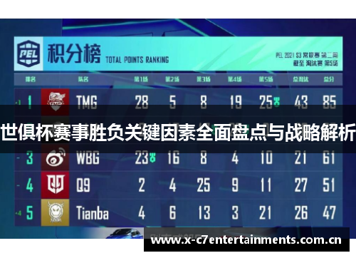 世俱杯赛事胜负关键因素全面盘点与战略解析
