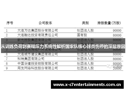 从训练负荷到赛程压力系统性解析国家队核心球员伤停的深层原因